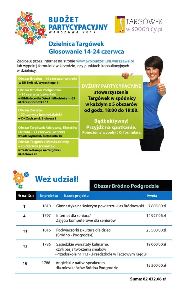 bp17-brodno-podgrodzie_